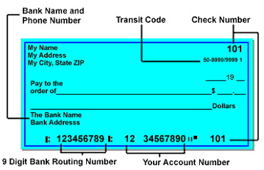 Sample image of a check, indicating location of the 9 digit bank routing number
