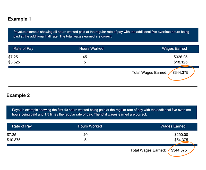 example paycheck with overtime